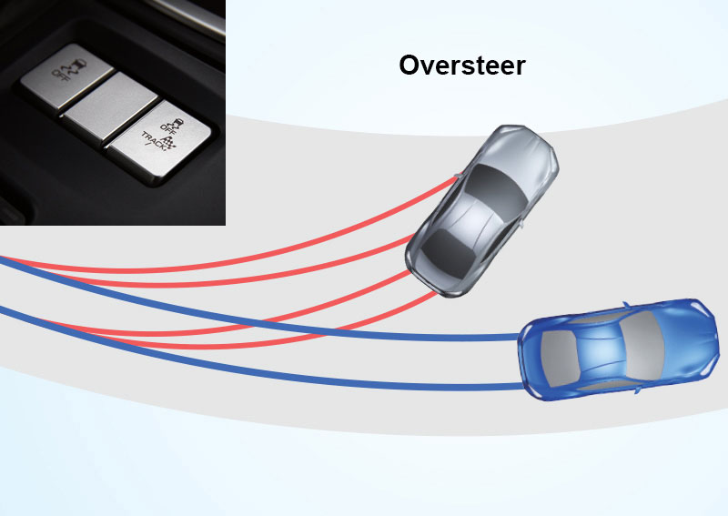 Tính năng cân bằng điện tử và kiểm soát lực kéo trên Subaru